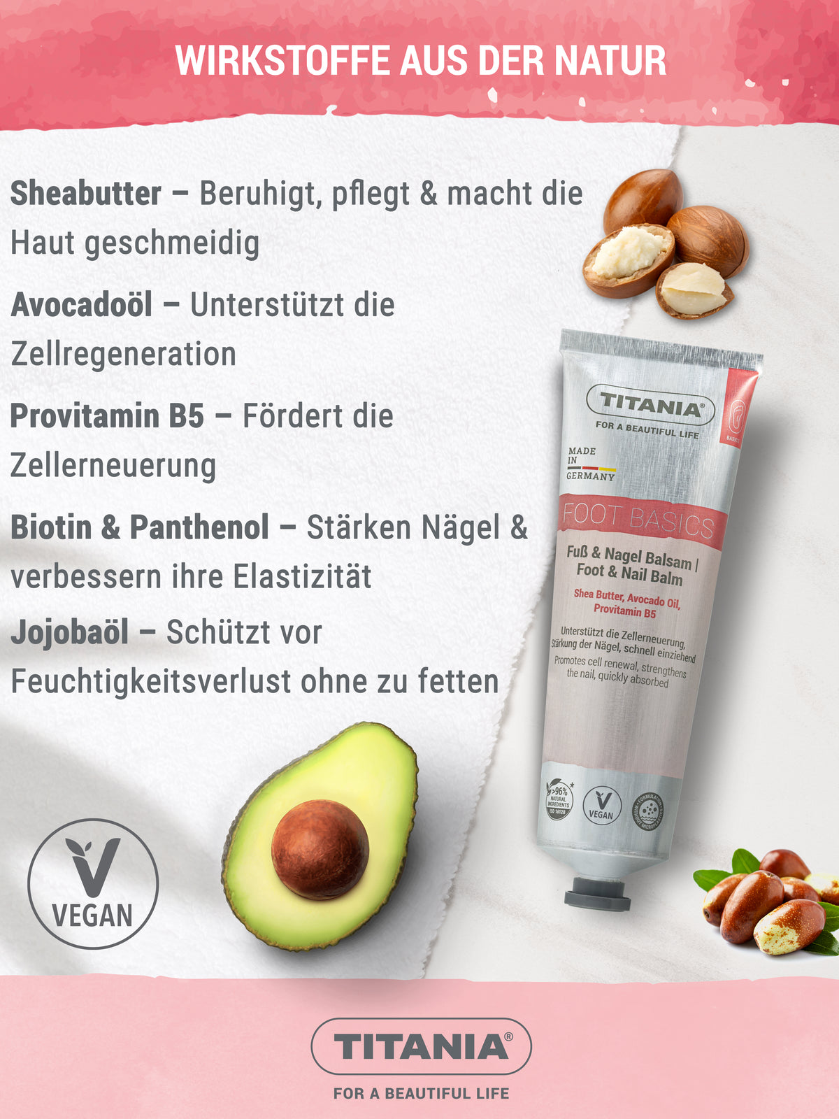 Fuß- & Nagel Balsam