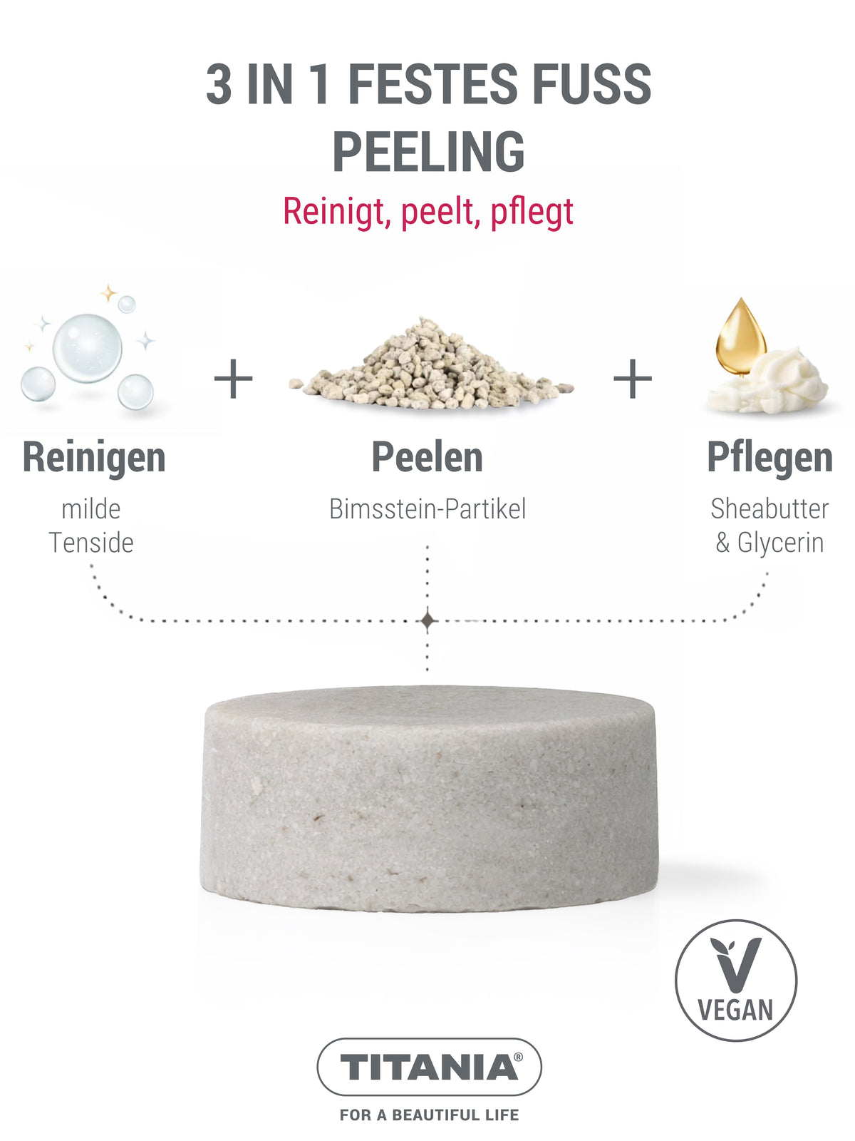 3in1 Fußpeeling Seife, Festes Fuß Peeling mit Sheabutter & Glycerin
