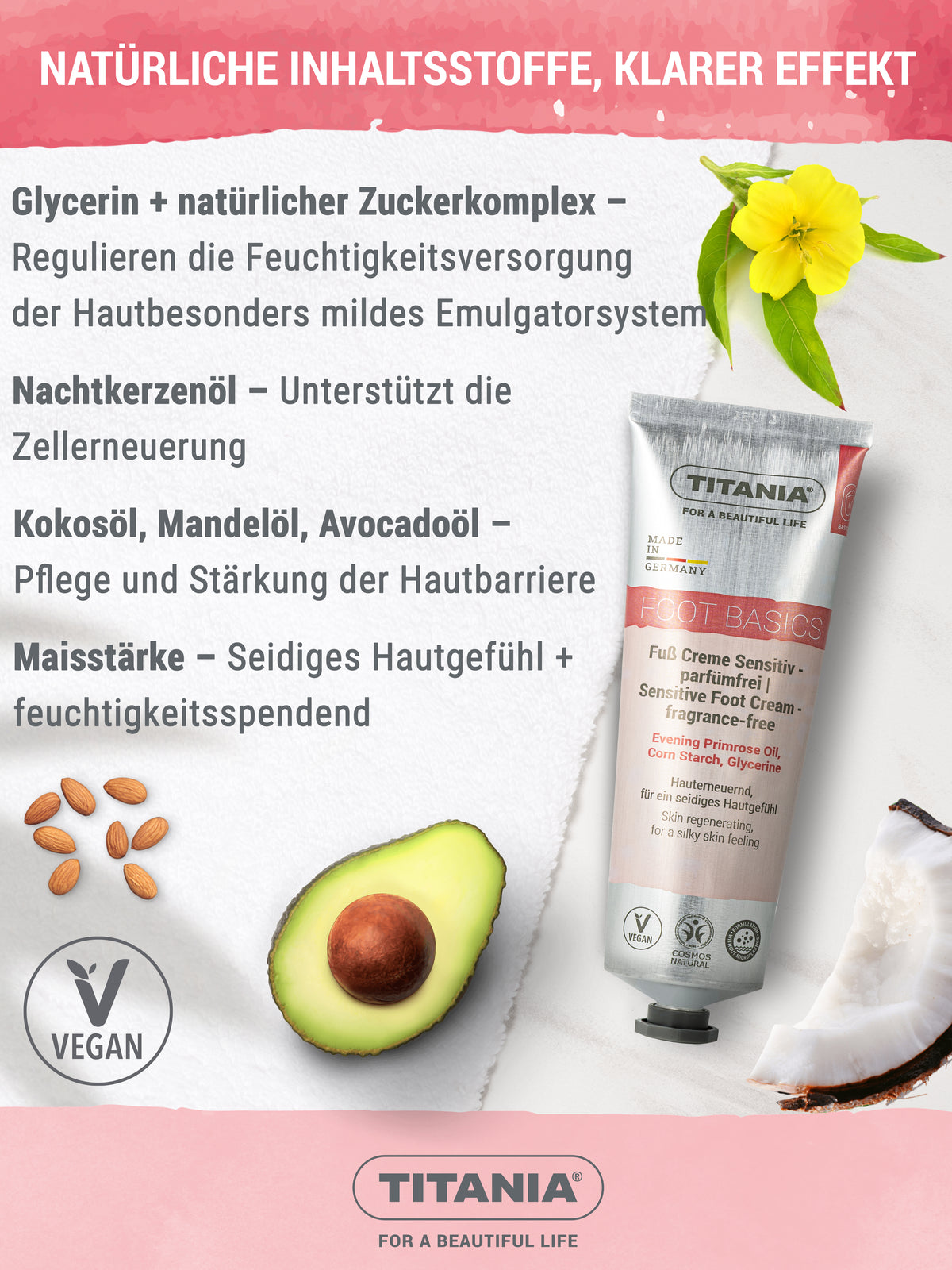 Sensitiv Fußcreme für empfindliche Haut, parfümfrei