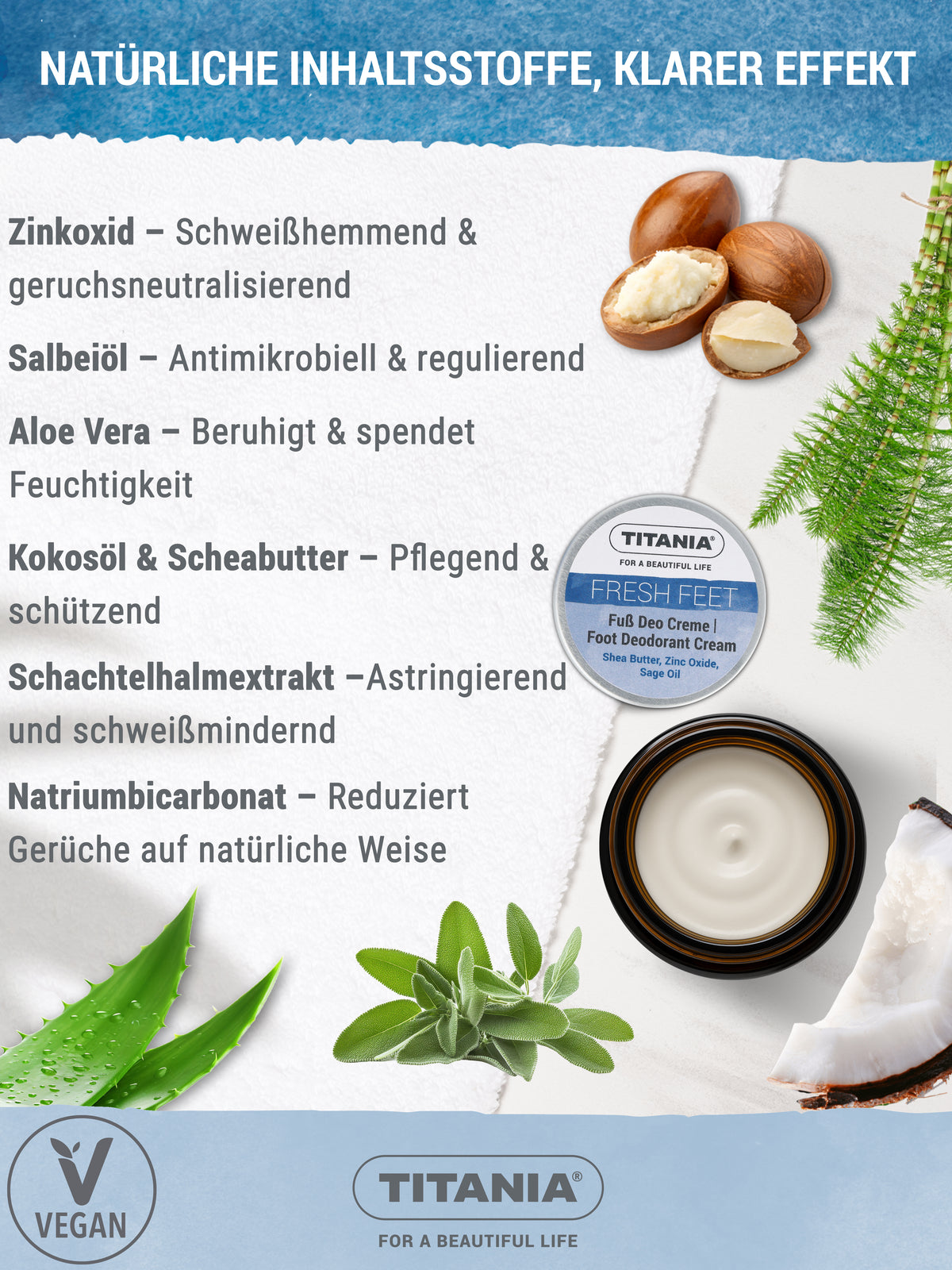 Fuß Deo Creme geruchsmindernd & schweißhemmend