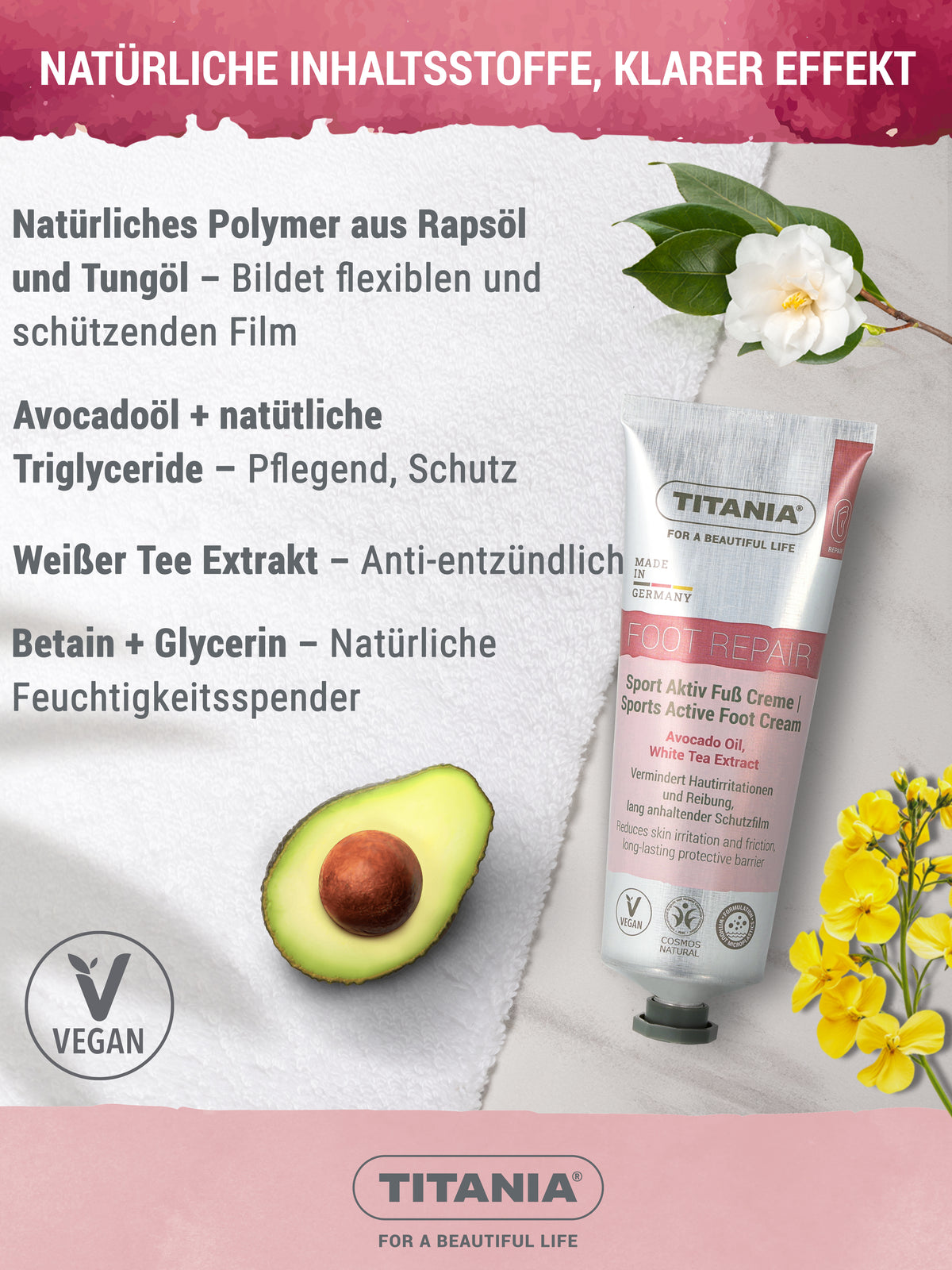 Sport Aktiv Fuß Creme