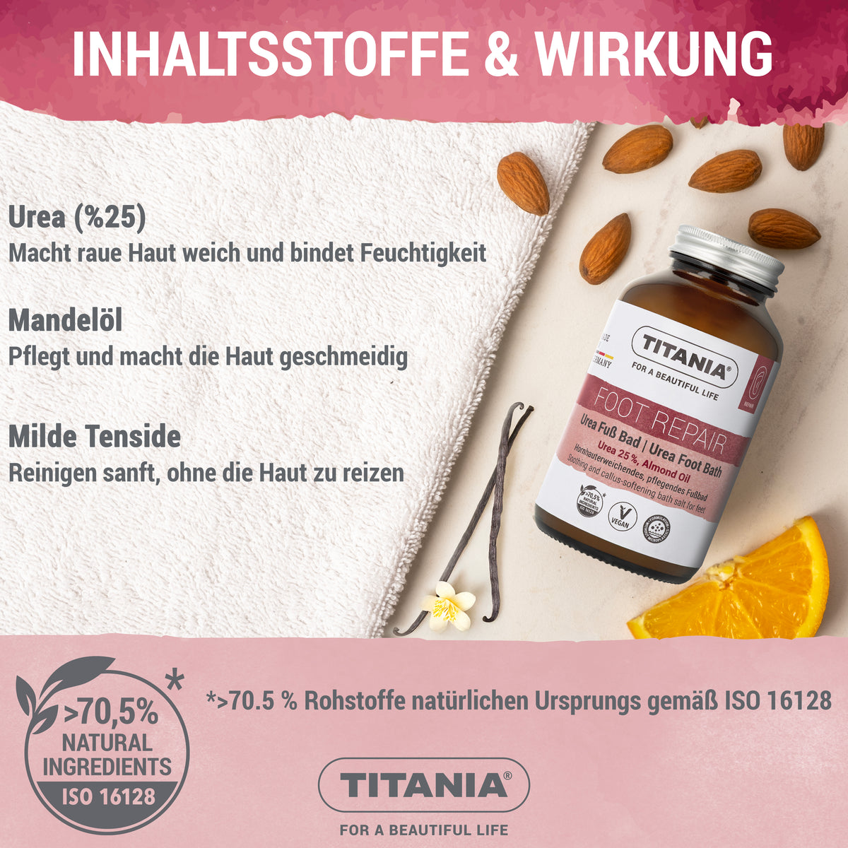 Urea Fußbadesalz, erweicht Hornhaut